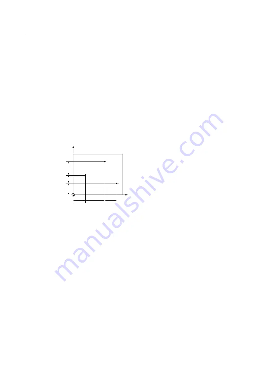 Siemens SINUMERIK 840D Operating Manual Download Page 225