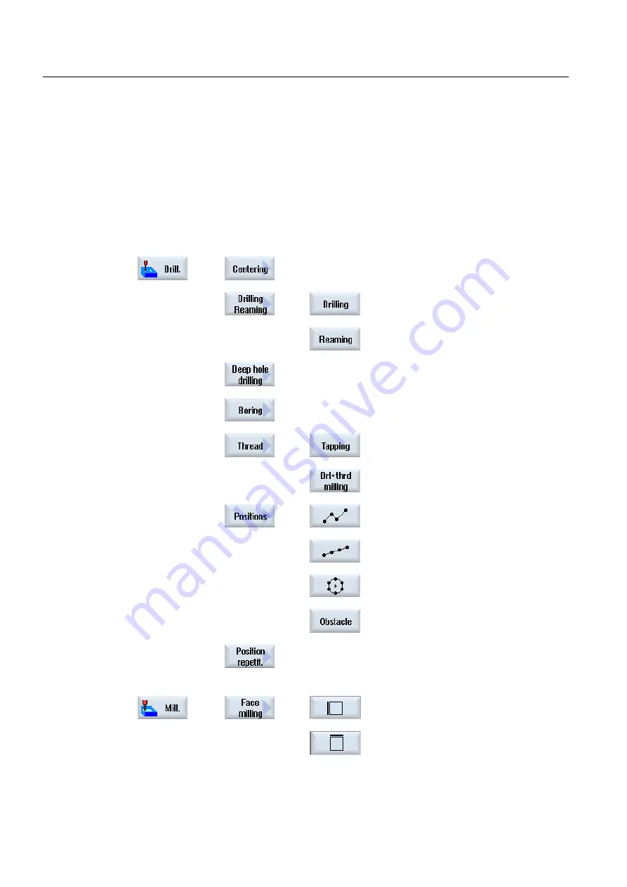 Siemens SINUMERIK 840D Operating Manual Download Page 238