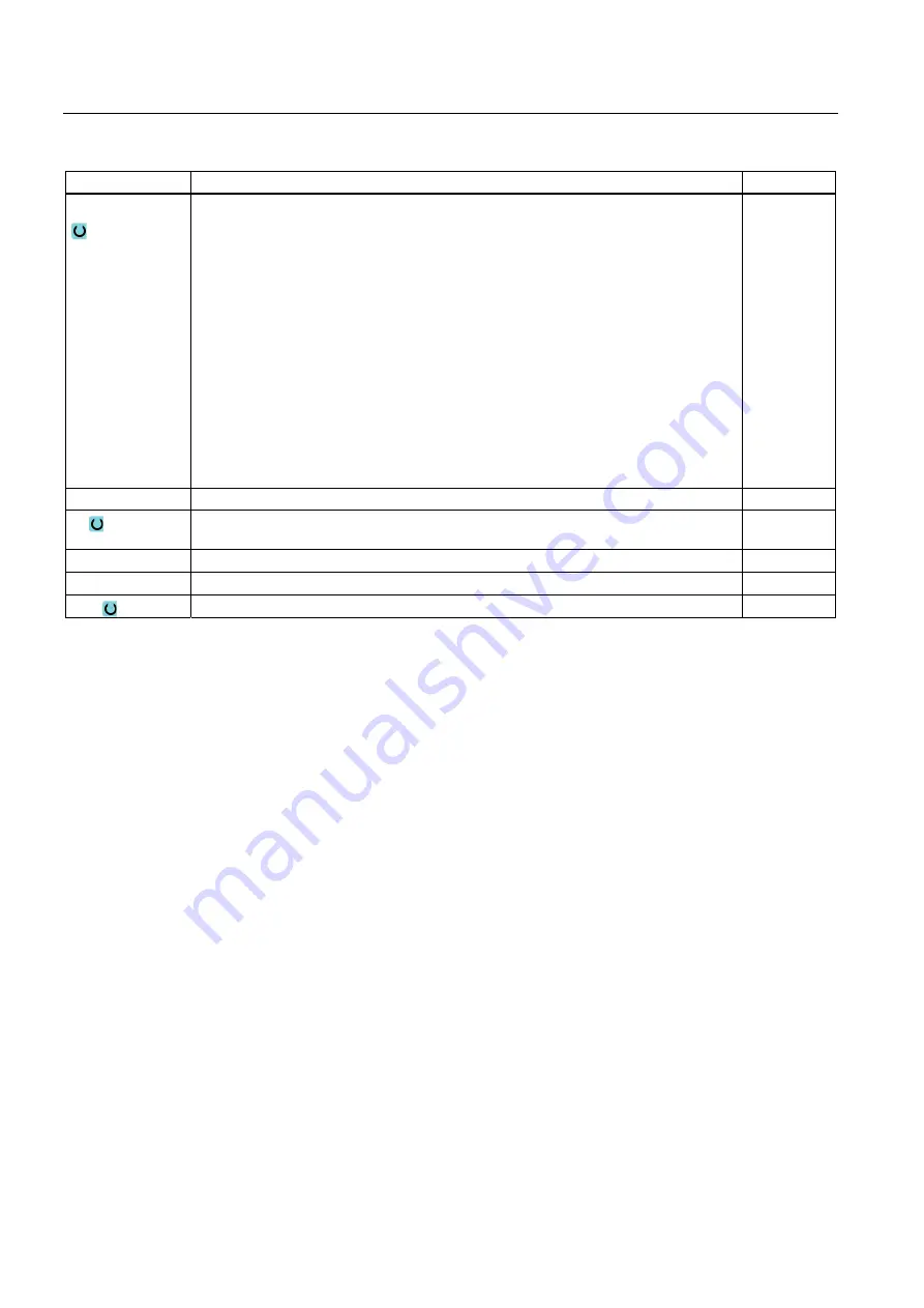 Siemens SINUMERIK 840D Operating Manual Download Page 308