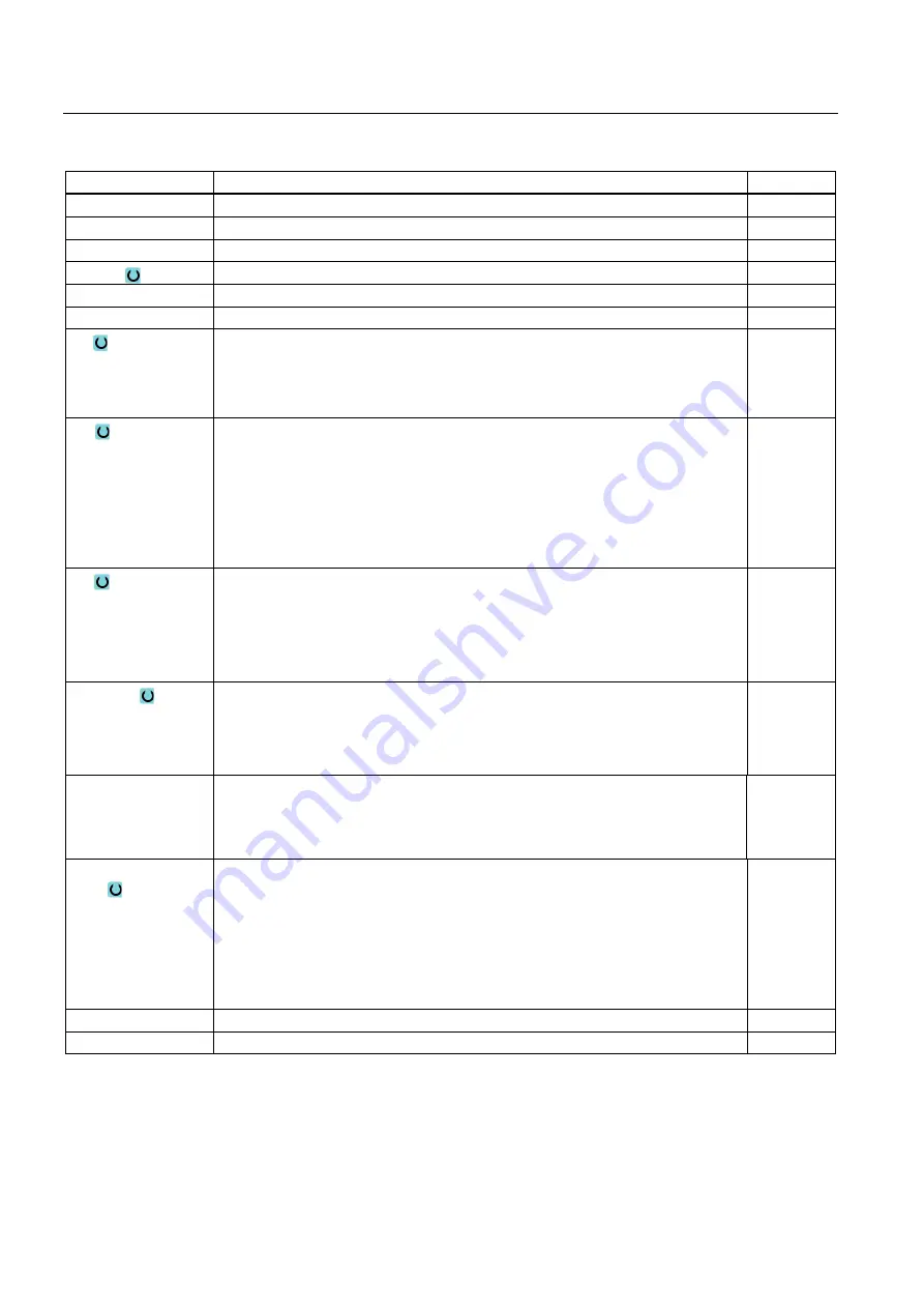 Siemens SINUMERIK 840D Operating Manual Download Page 402