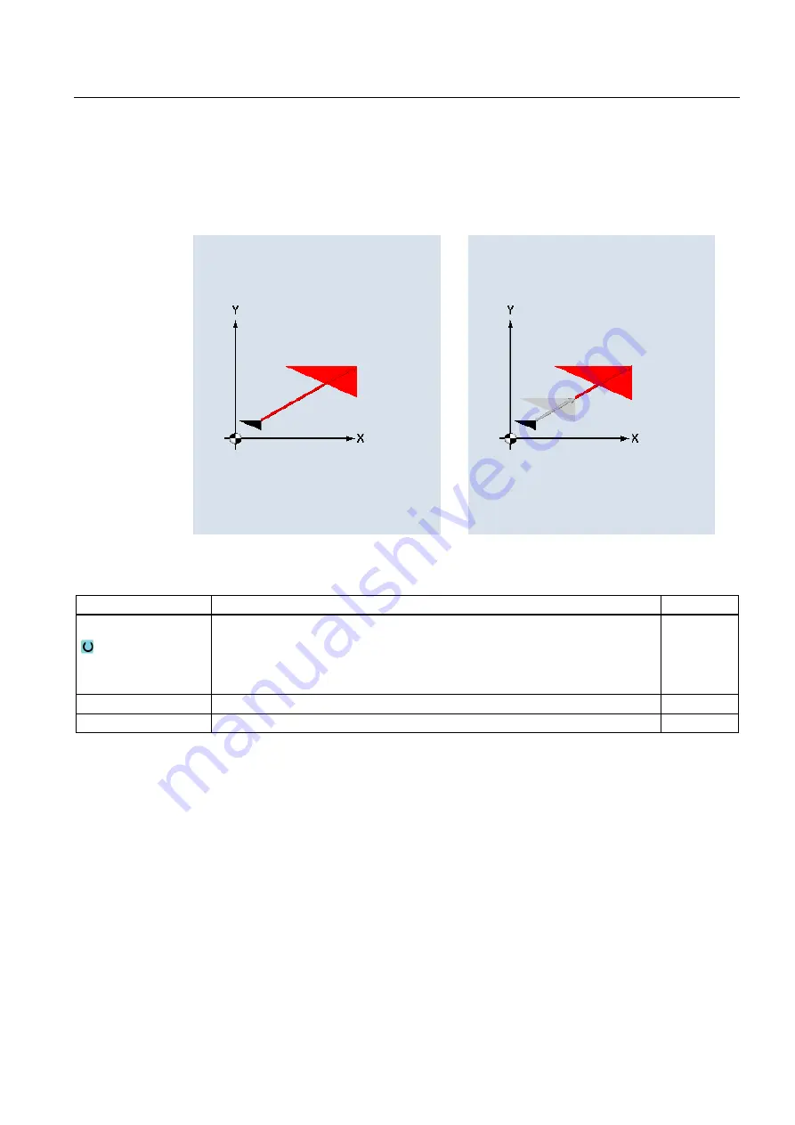 Siemens SINUMERIK 840D Operating Manual Download Page 423