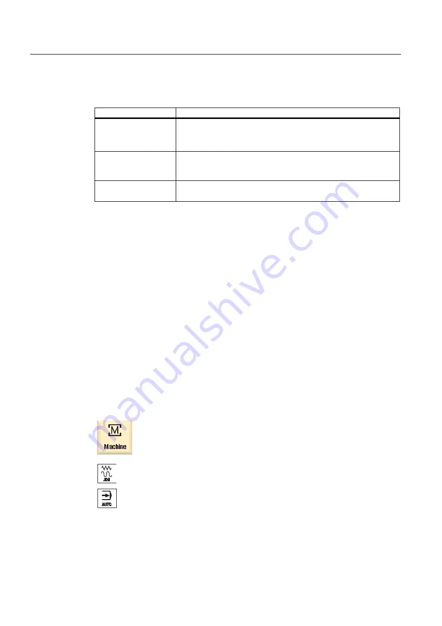 Siemens SINUMERIK 840D Operating Manual Download Page 438