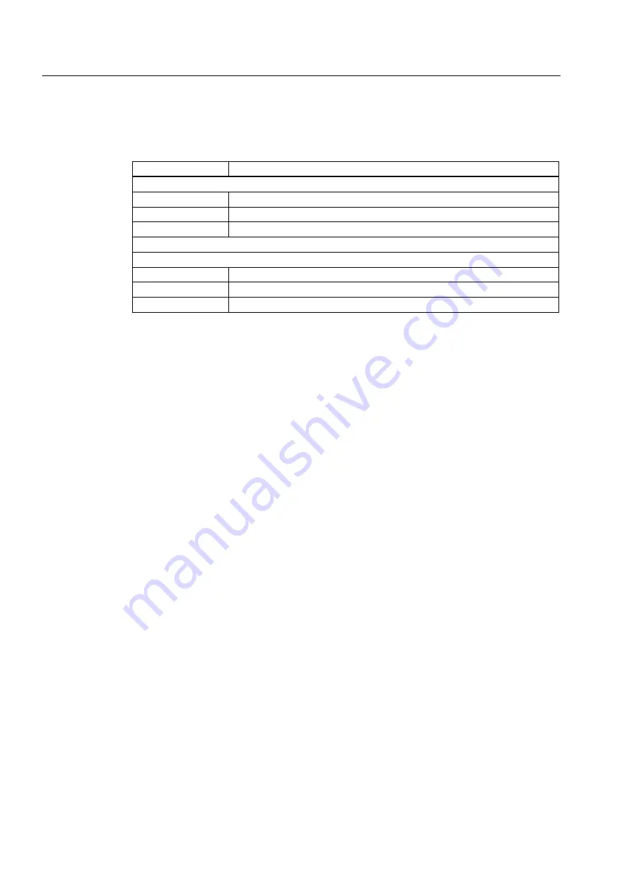 Siemens SINUMERIK 840D Operating Manual Download Page 452