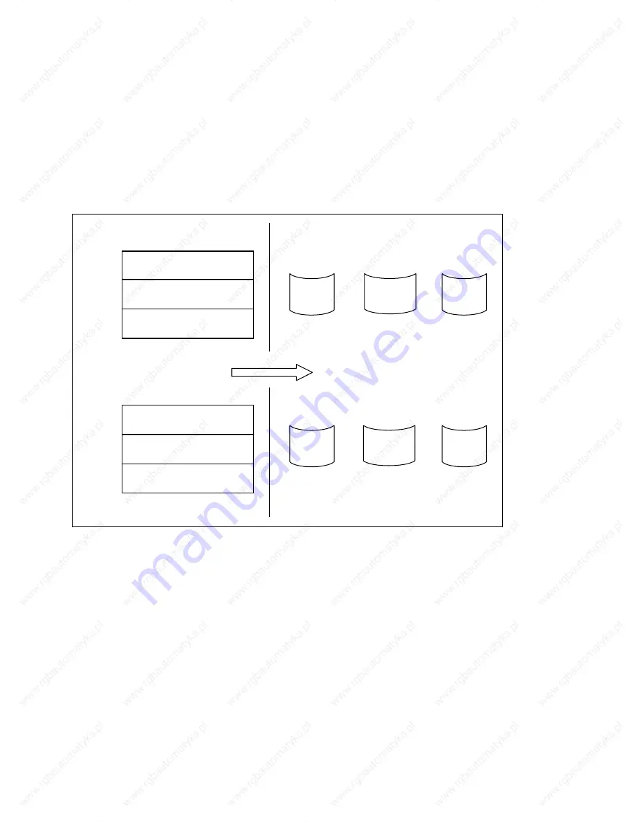 Siemens SINUMERIK 880 GA2 Planning Manual Download Page 34