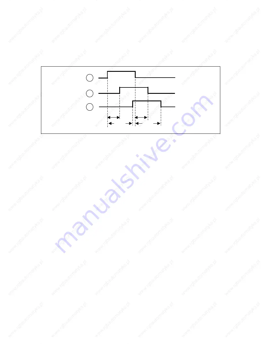 Siemens SINUMERIK 880 GA2 Planning Manual Download Page 174