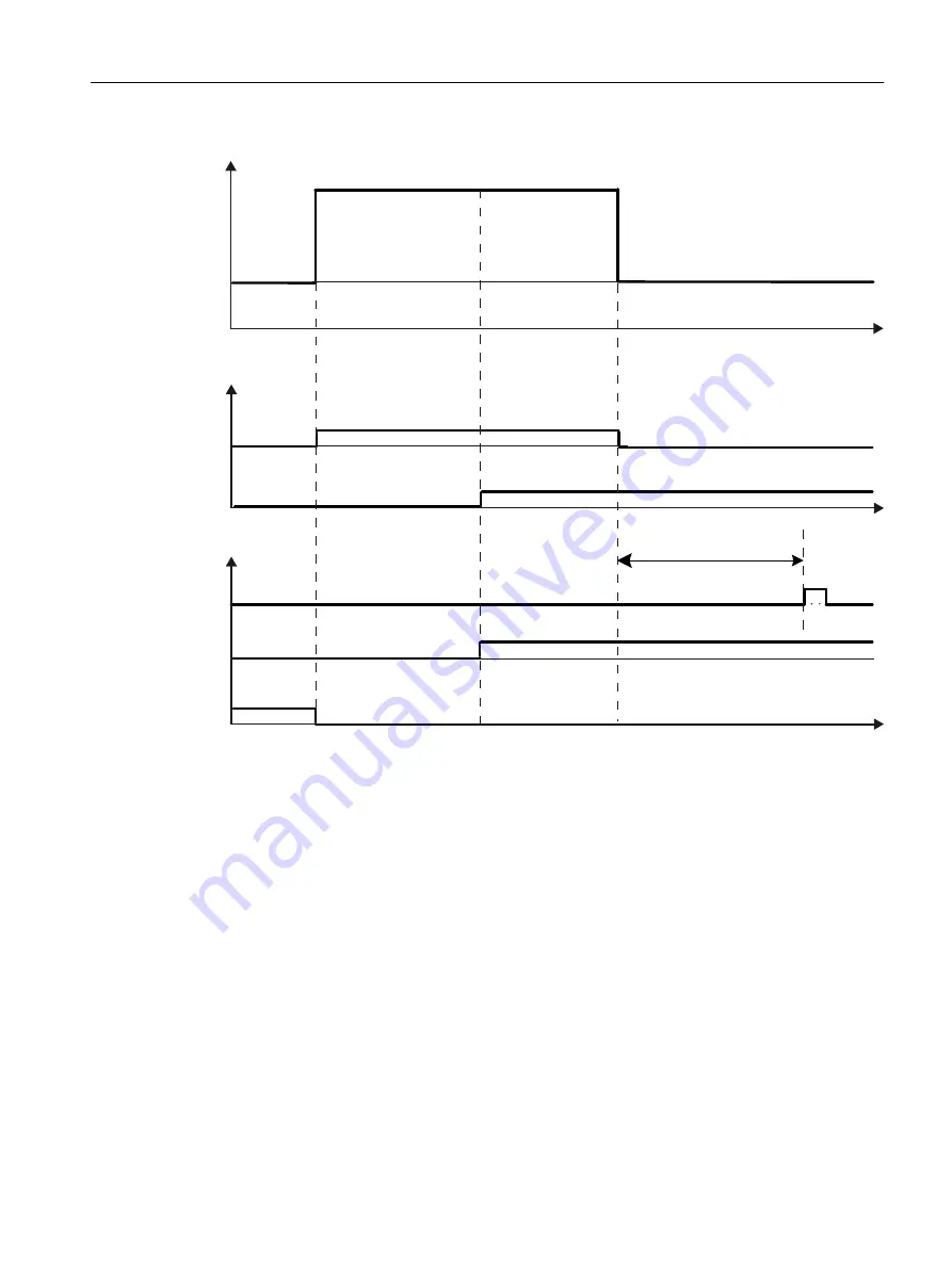 Siemens SINUMERIK MC Commissioning Manual Download Page 201