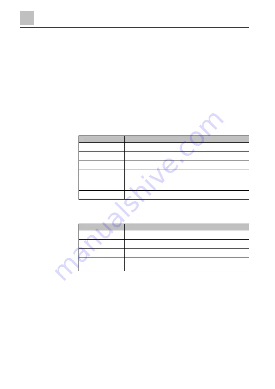 Siemens SiPass integrated Controller And Device Installation Manual Download Page 26