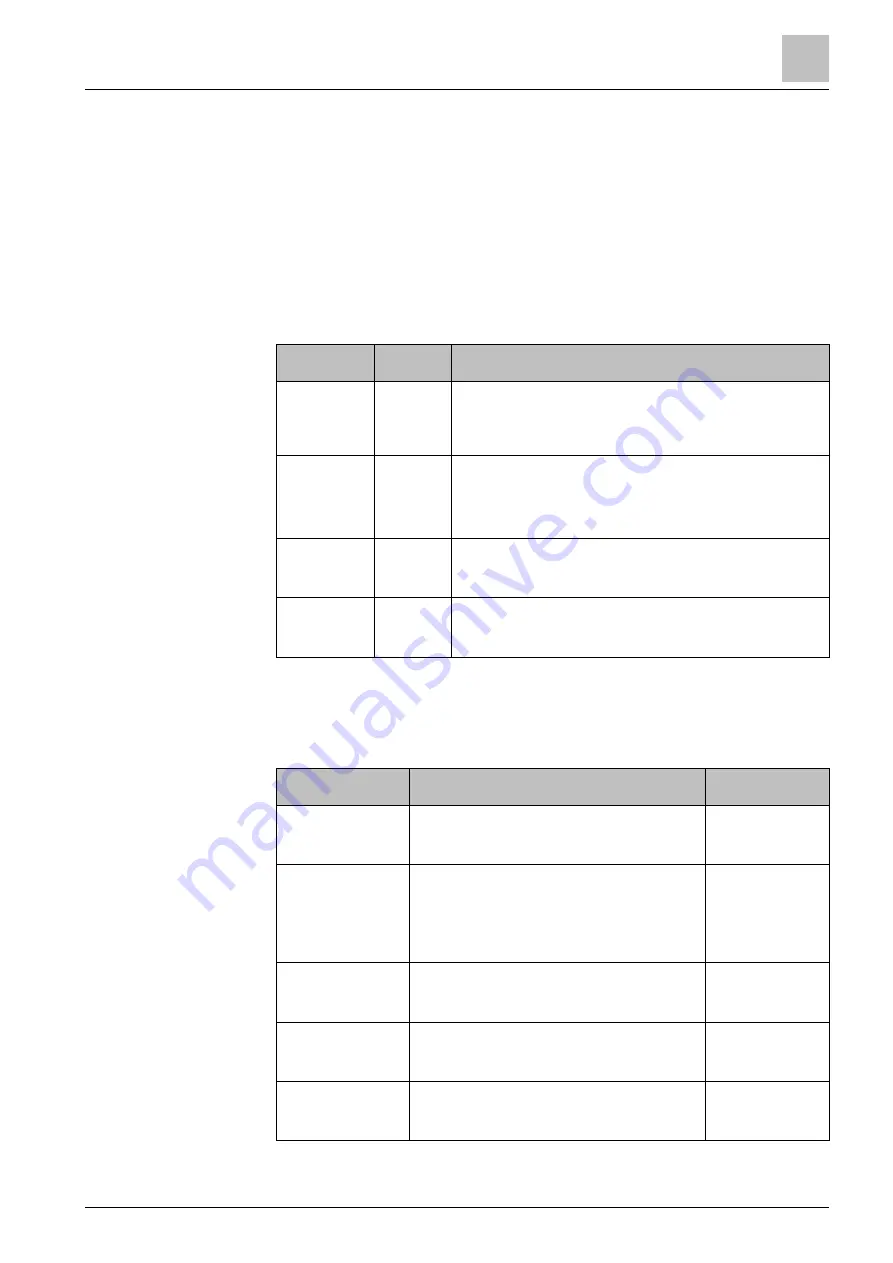 Siemens SiPass integrated Reference Manual Download Page 7