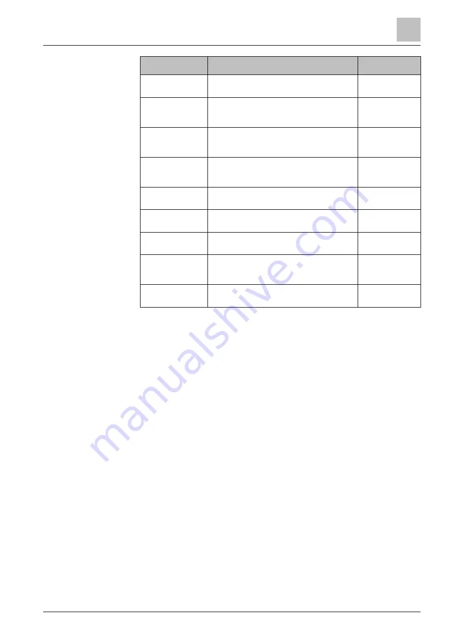 Siemens SiPass integrated Reference Manual Download Page 11