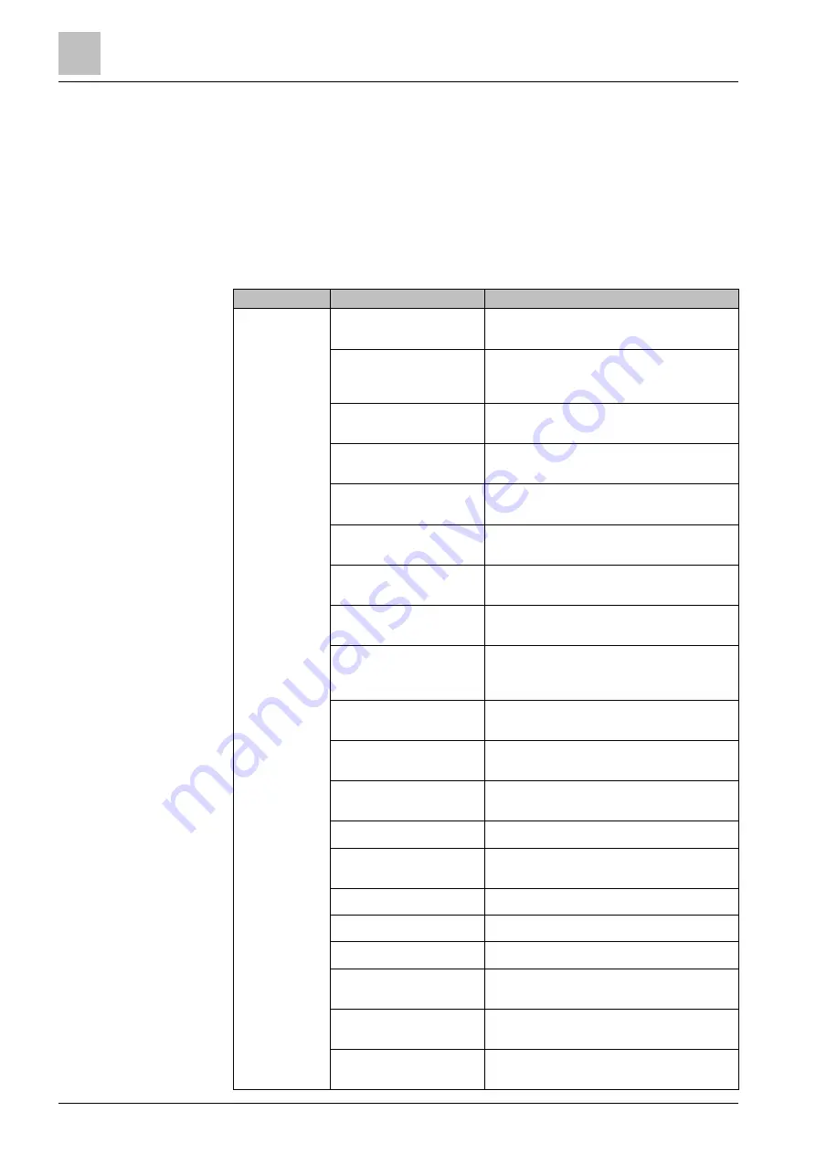 Siemens SiPass integrated Reference Manual Download Page 12