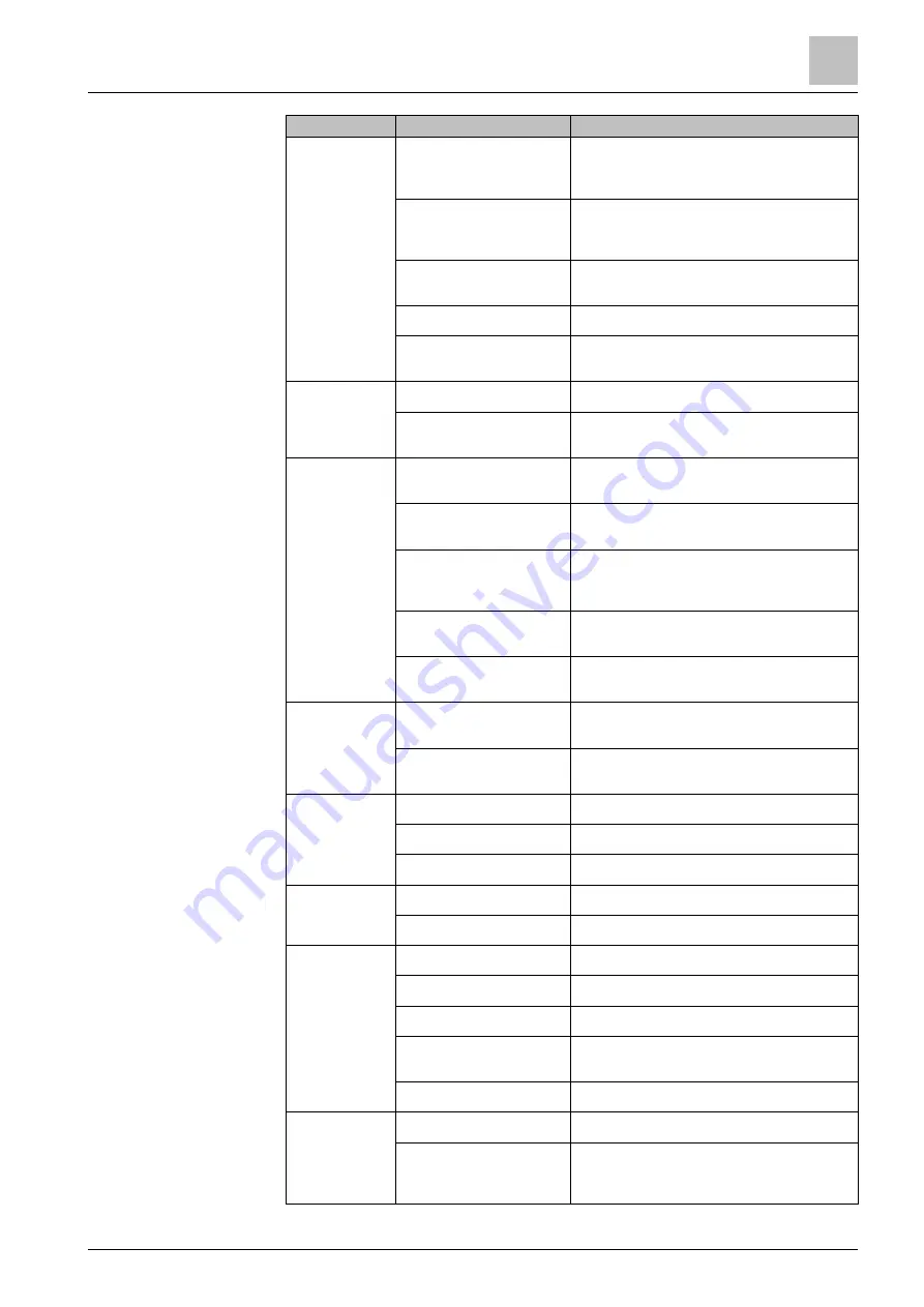 Siemens SiPass integrated Reference Manual Download Page 15