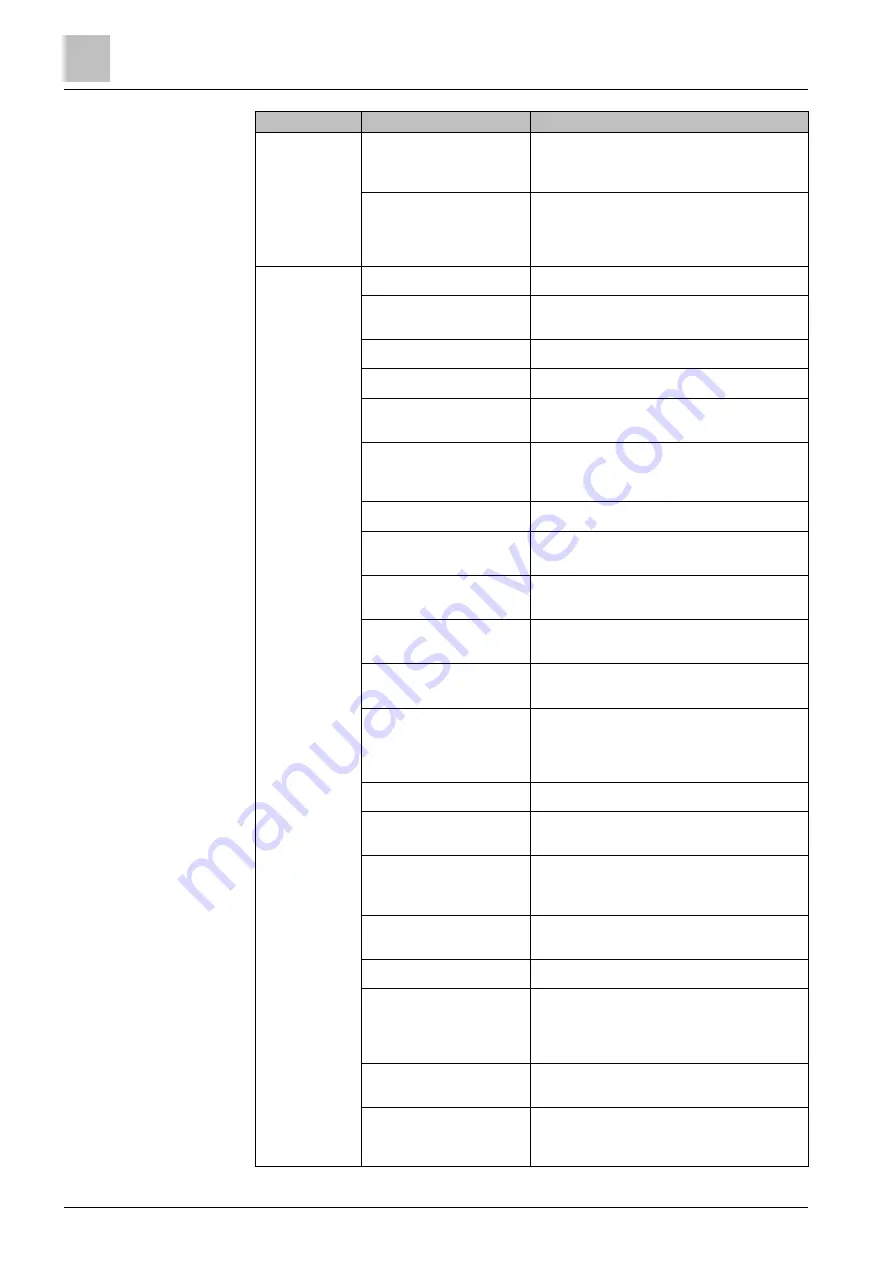 Siemens SiPass integrated Reference Manual Download Page 16