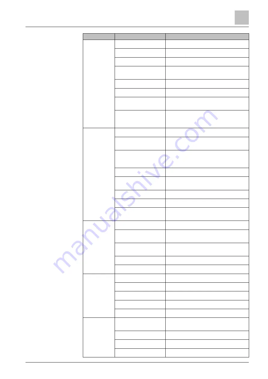 Siemens SiPass integrated Reference Manual Download Page 17