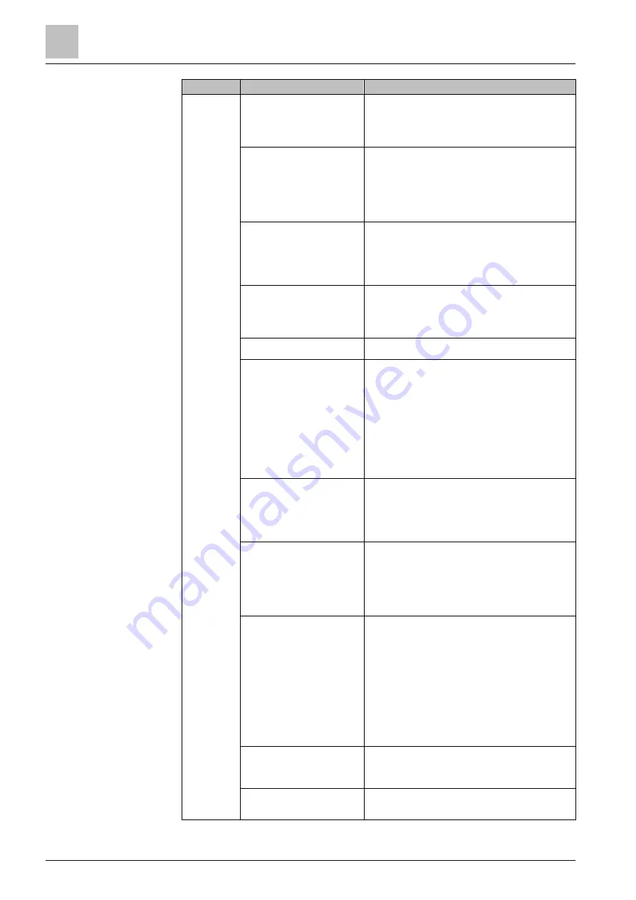 Siemens SiPass integrated Reference Manual Download Page 22