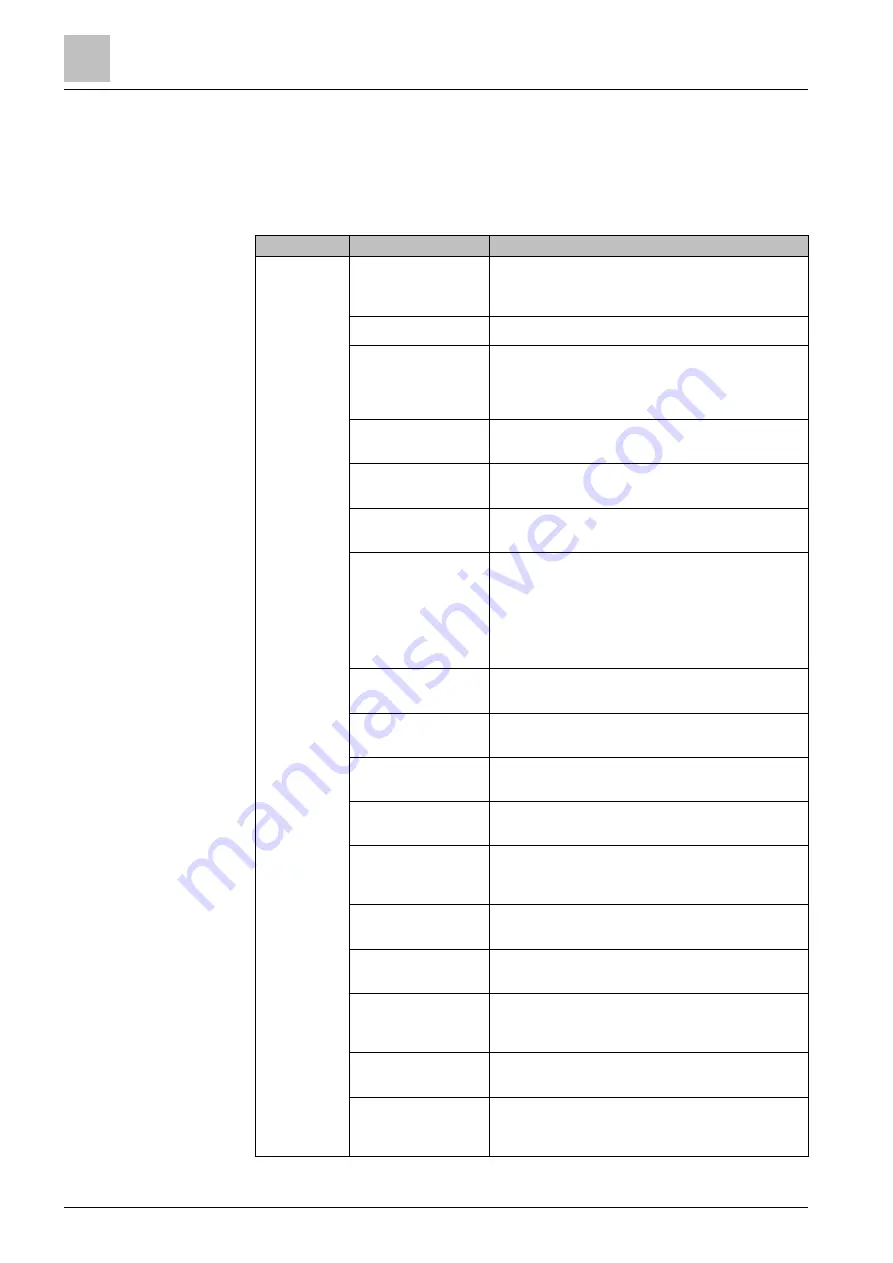 Siemens SiPass integrated Reference Manual Download Page 24