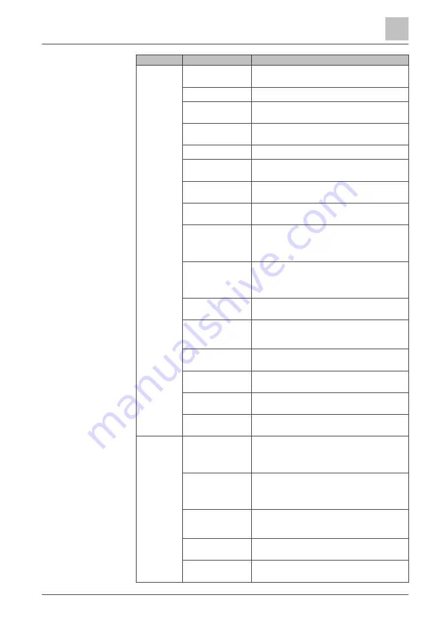 Siemens SiPass integrated Reference Manual Download Page 25