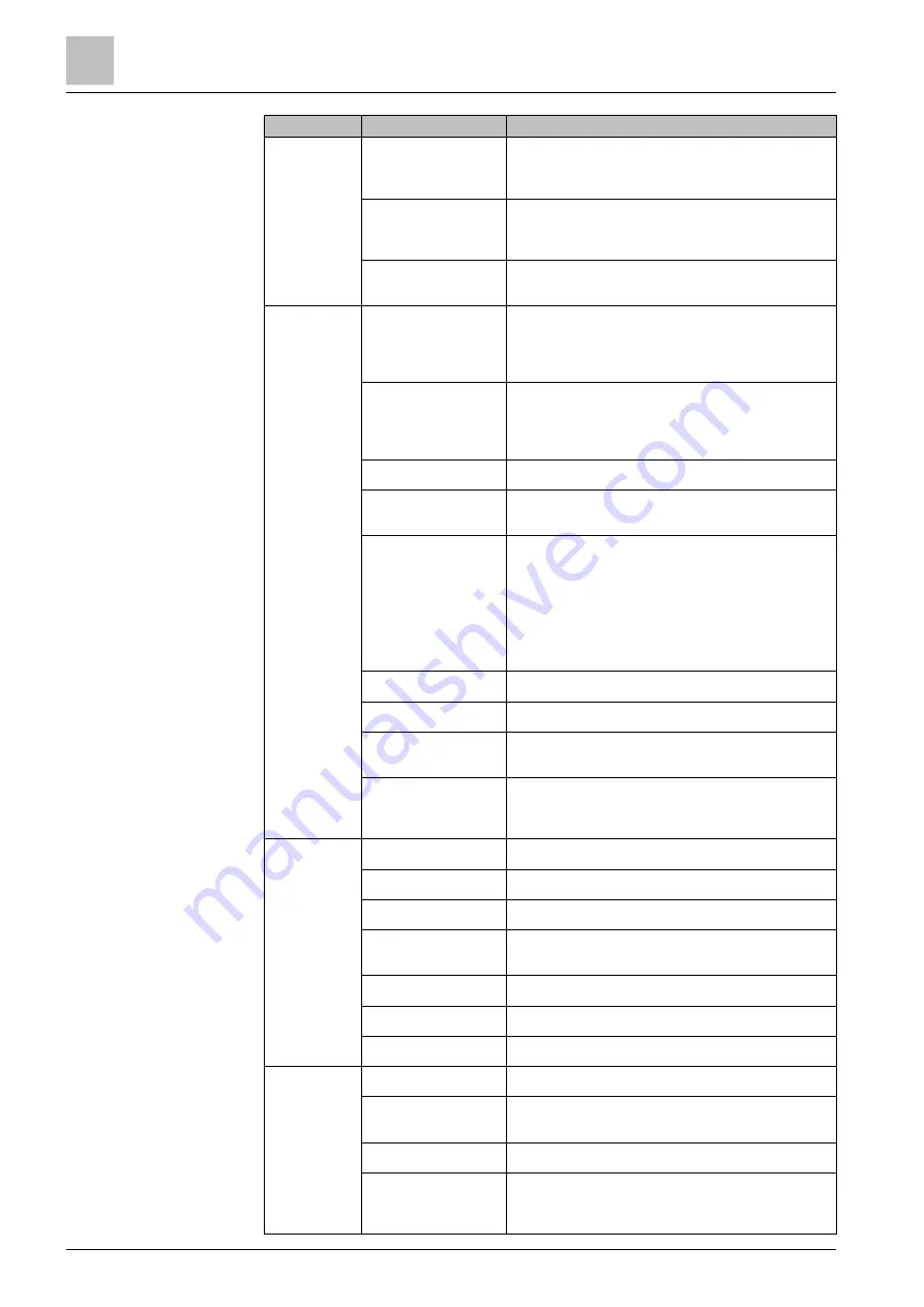 Siemens SiPass integrated Reference Manual Download Page 26