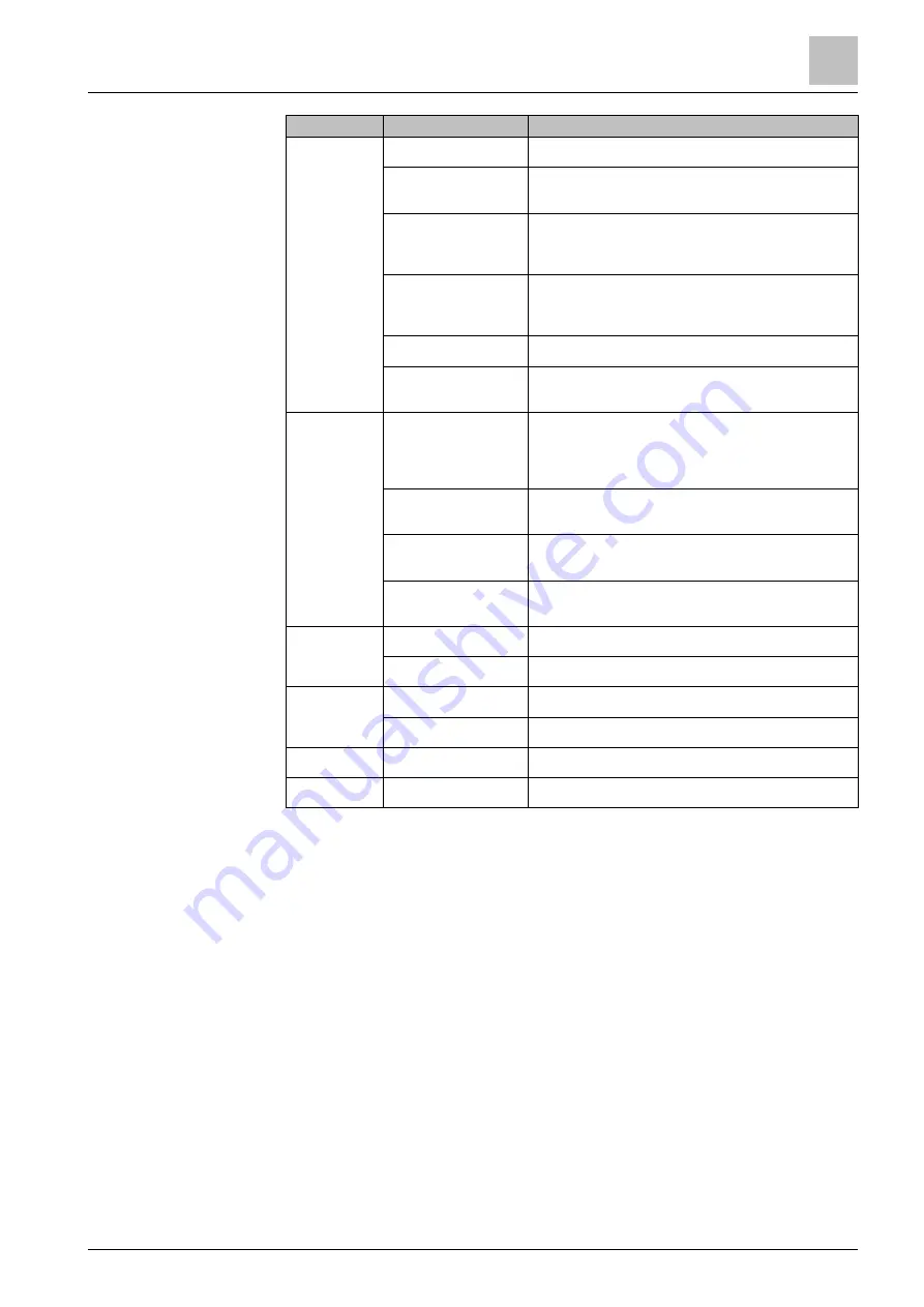 Siemens SiPass integrated Reference Manual Download Page 27