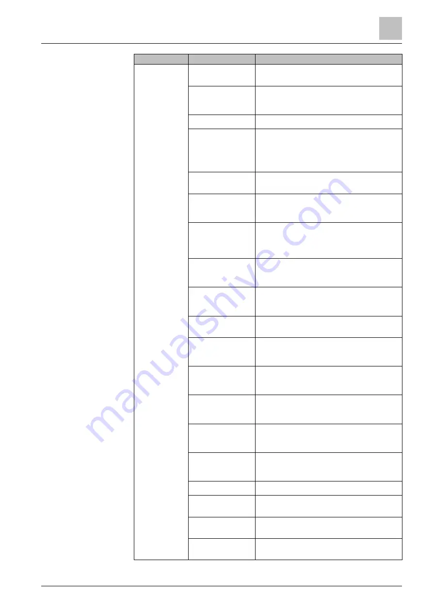 Siemens SiPass integrated Reference Manual Download Page 29