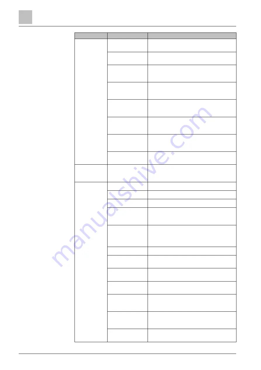 Siemens SiPass integrated Reference Manual Download Page 30