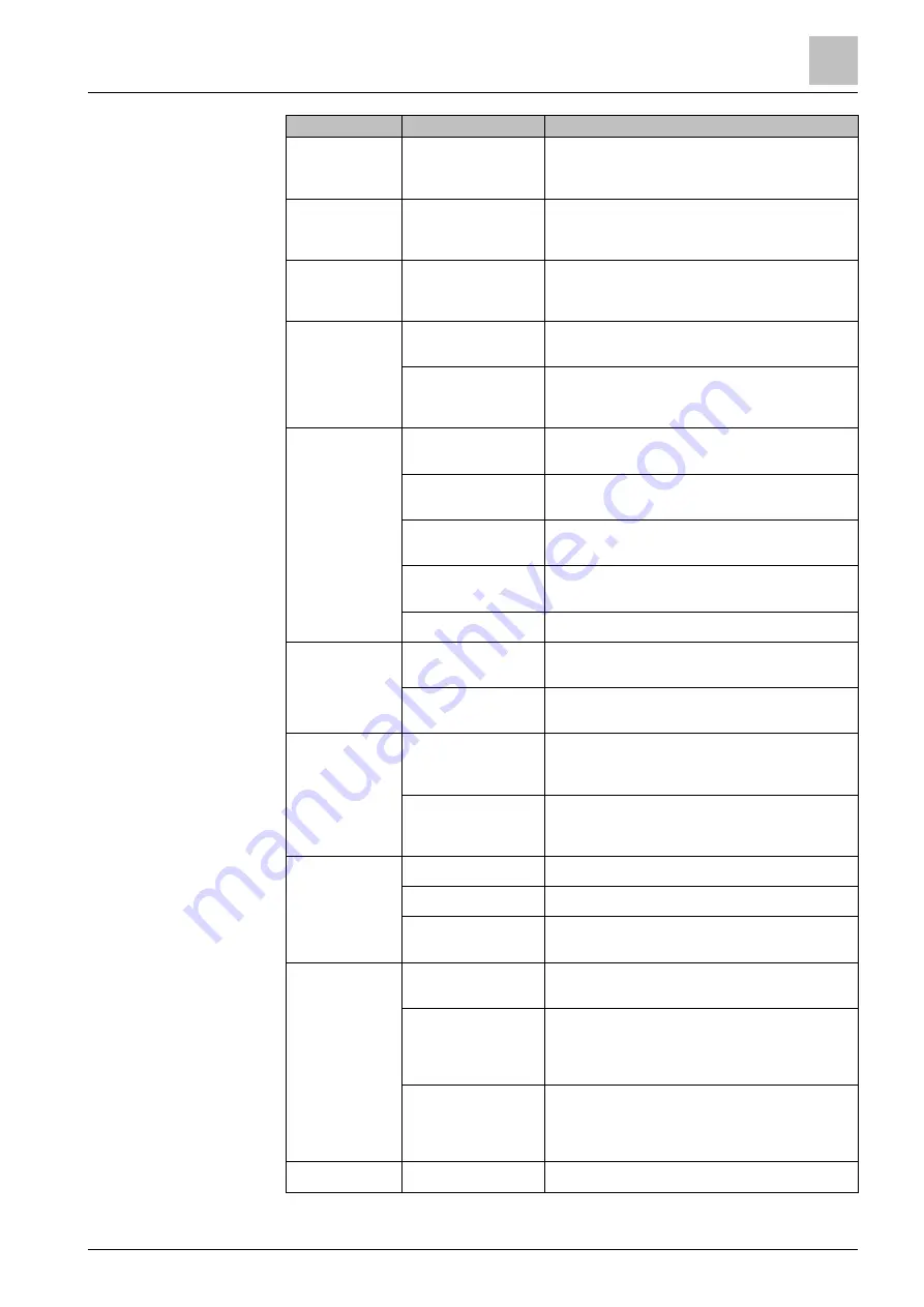 Siemens SiPass integrated Reference Manual Download Page 31