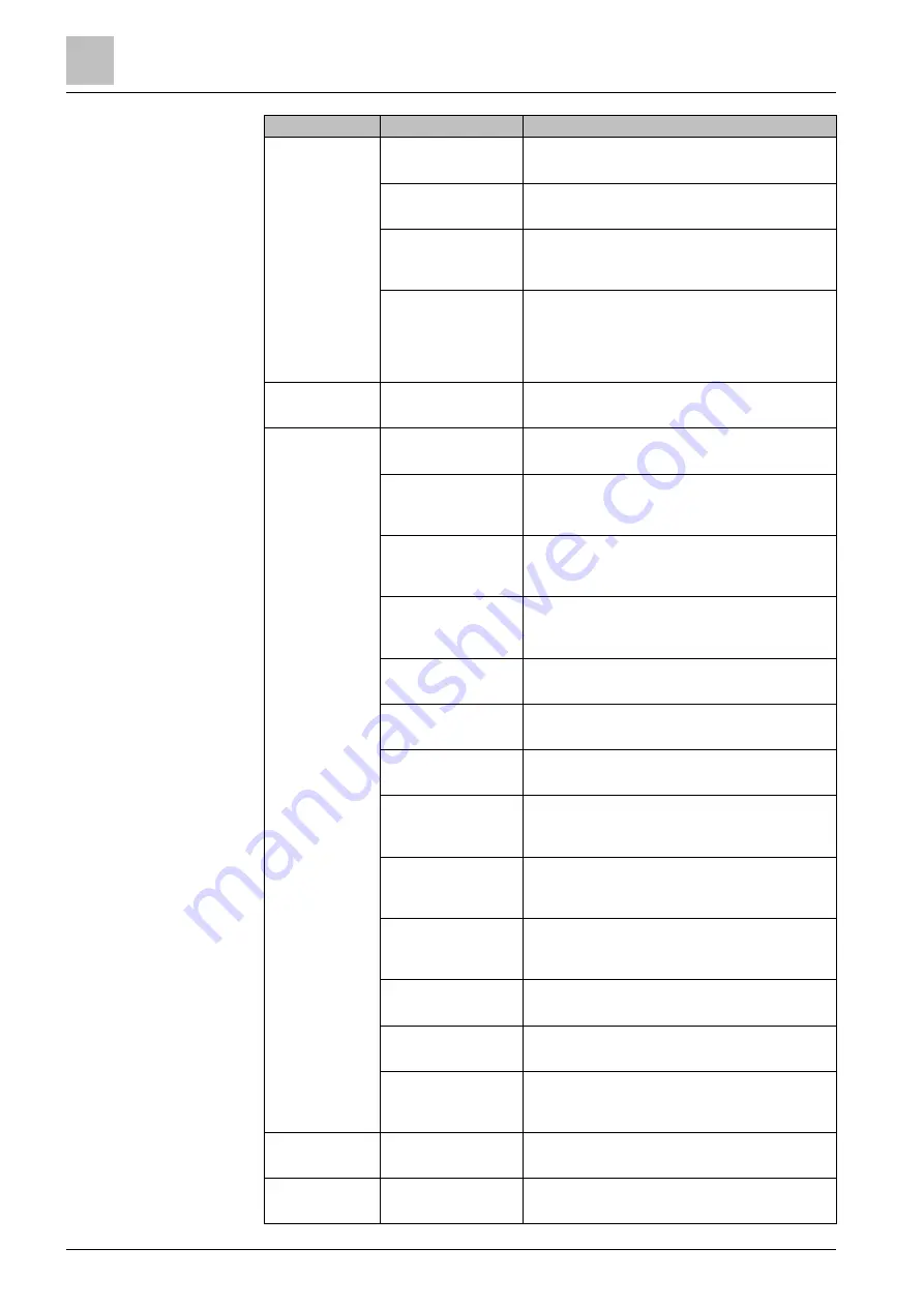 Siemens SiPass integrated Reference Manual Download Page 32