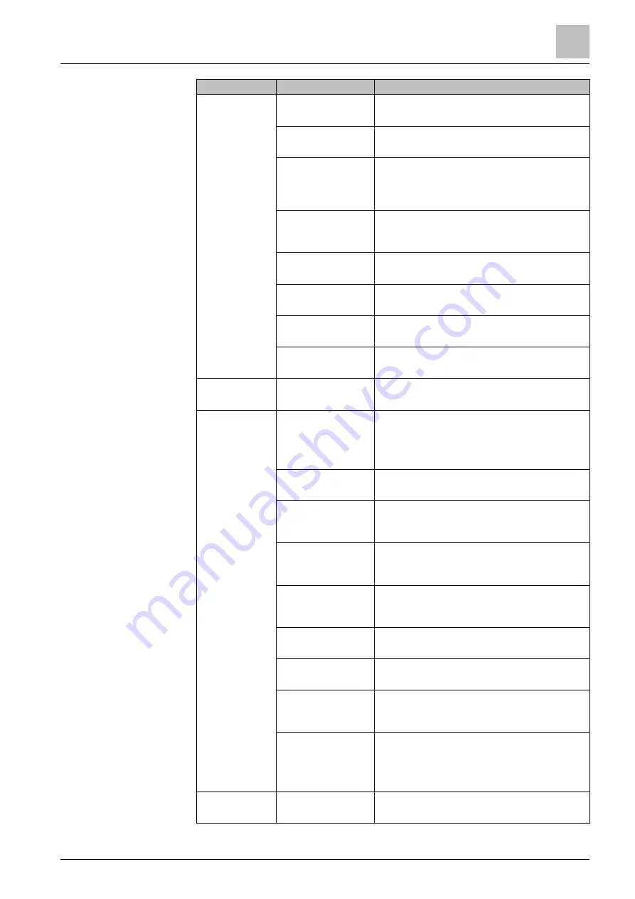 Siemens SiPass integrated Reference Manual Download Page 33