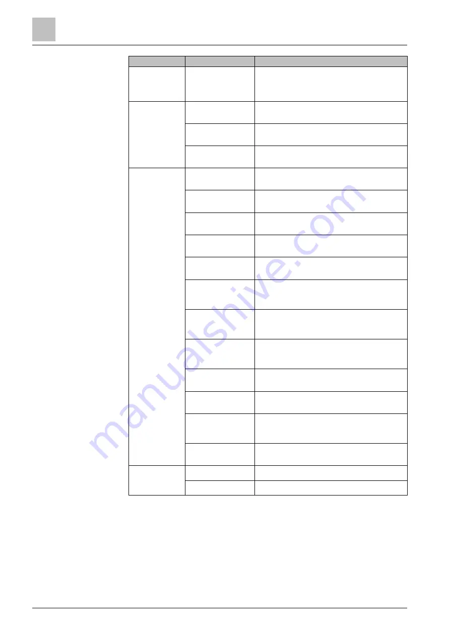 Siemens SiPass integrated Reference Manual Download Page 34