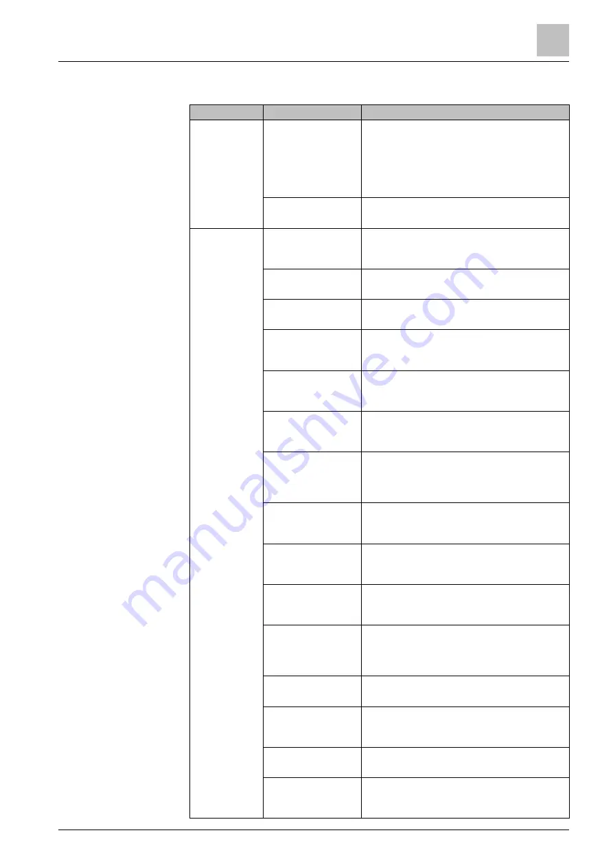 Siemens SiPass integrated Reference Manual Download Page 35