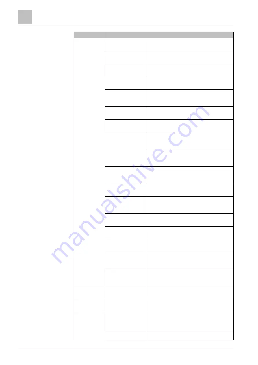 Siemens SiPass integrated Reference Manual Download Page 36