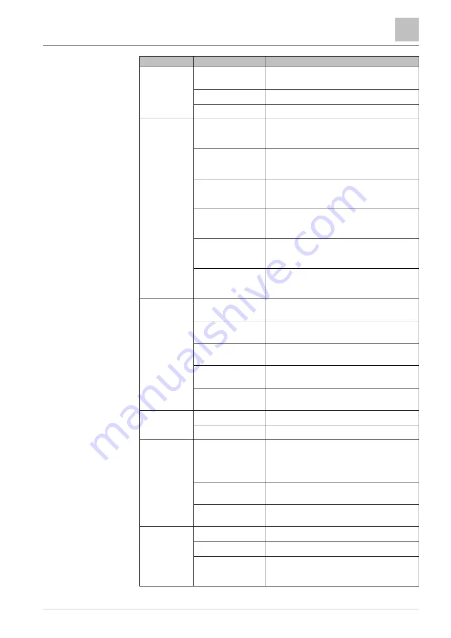 Siemens SiPass integrated Reference Manual Download Page 37