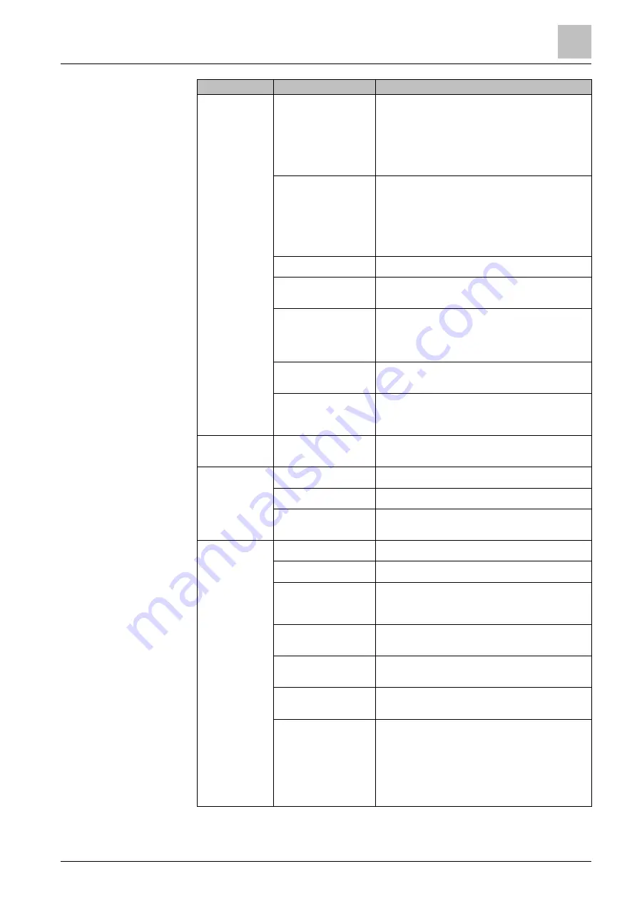 Siemens SiPass integrated Reference Manual Download Page 39