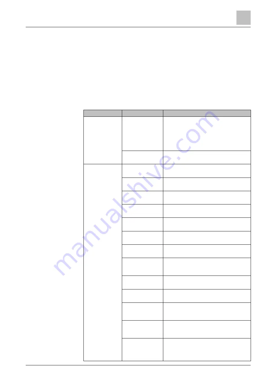 Siemens SiPass integrated Reference Manual Download Page 41