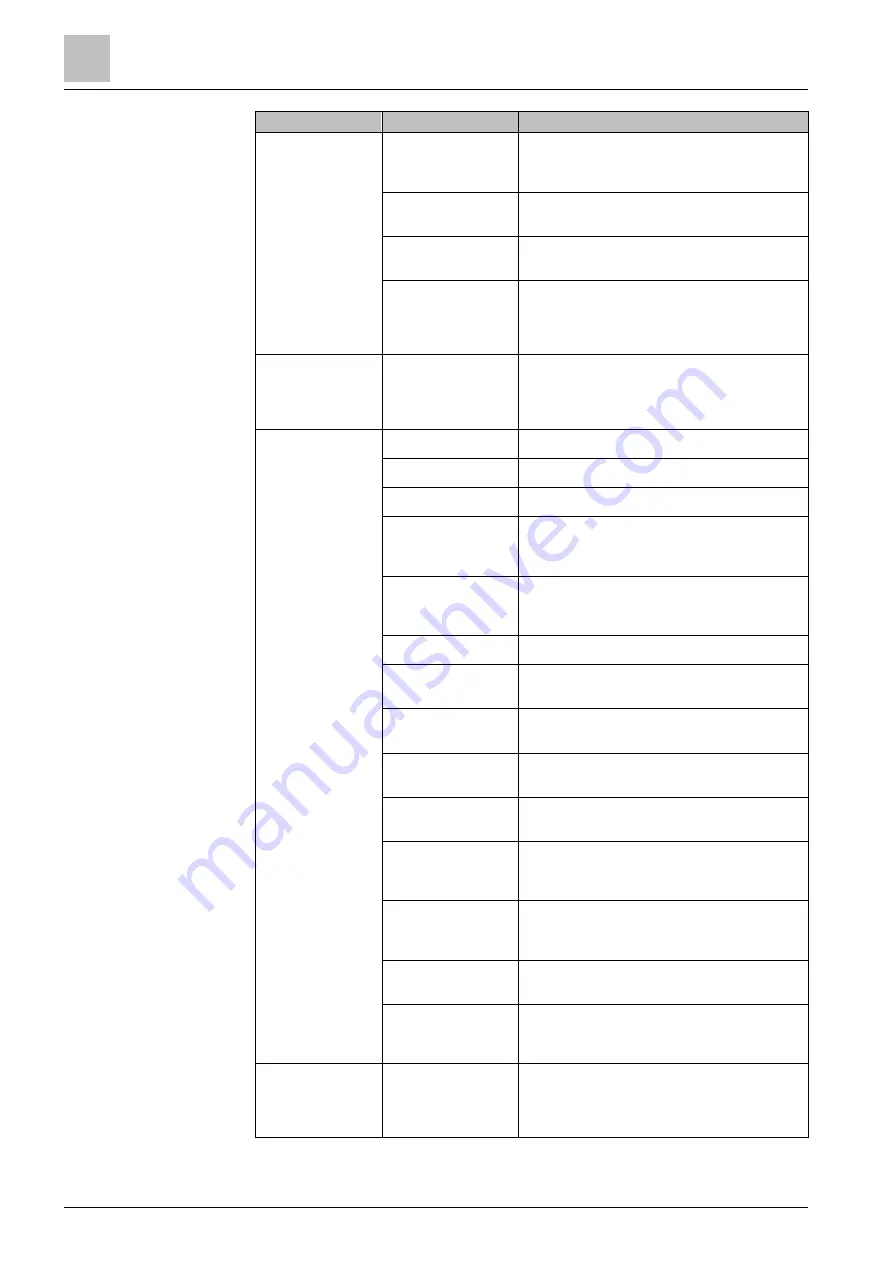 Siemens SiPass integrated Reference Manual Download Page 42