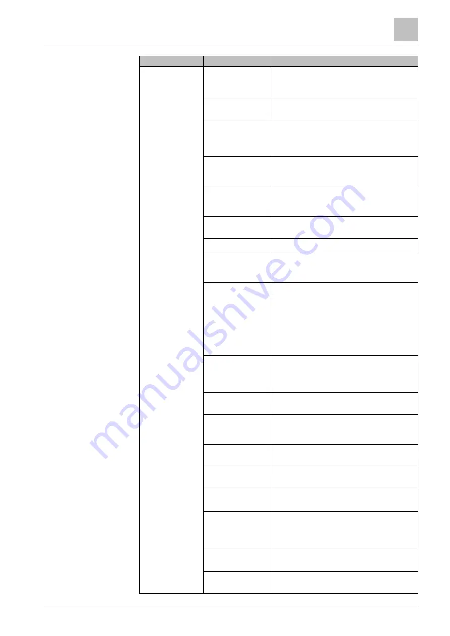 Siemens SiPass integrated Reference Manual Download Page 43