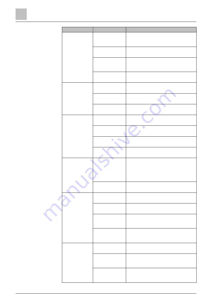 Siemens SiPass integrated Reference Manual Download Page 46