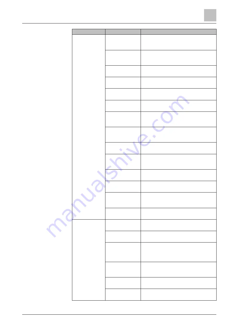 Siemens SiPass integrated Reference Manual Download Page 47