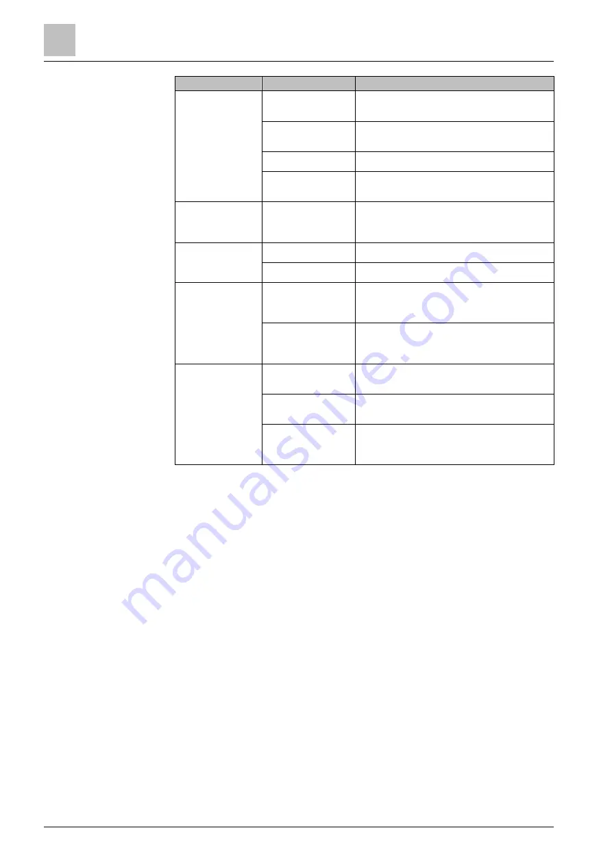 Siemens SiPass integrated Reference Manual Download Page 48