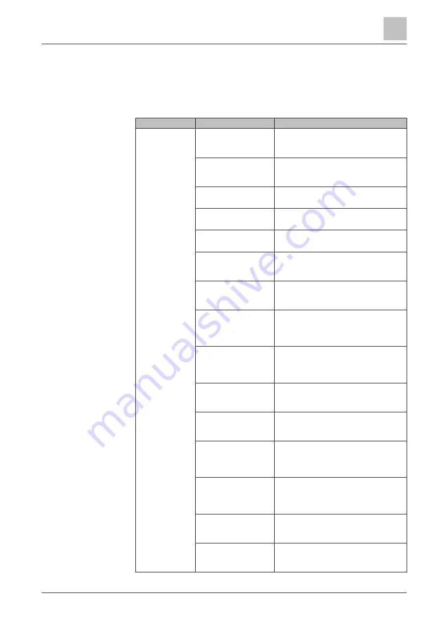 Siemens SiPass integrated Reference Manual Download Page 49