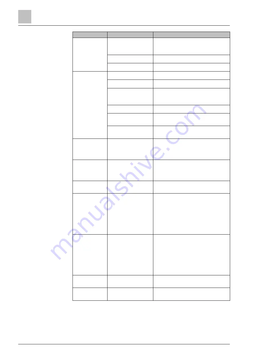 Siemens SiPass integrated Reference Manual Download Page 52