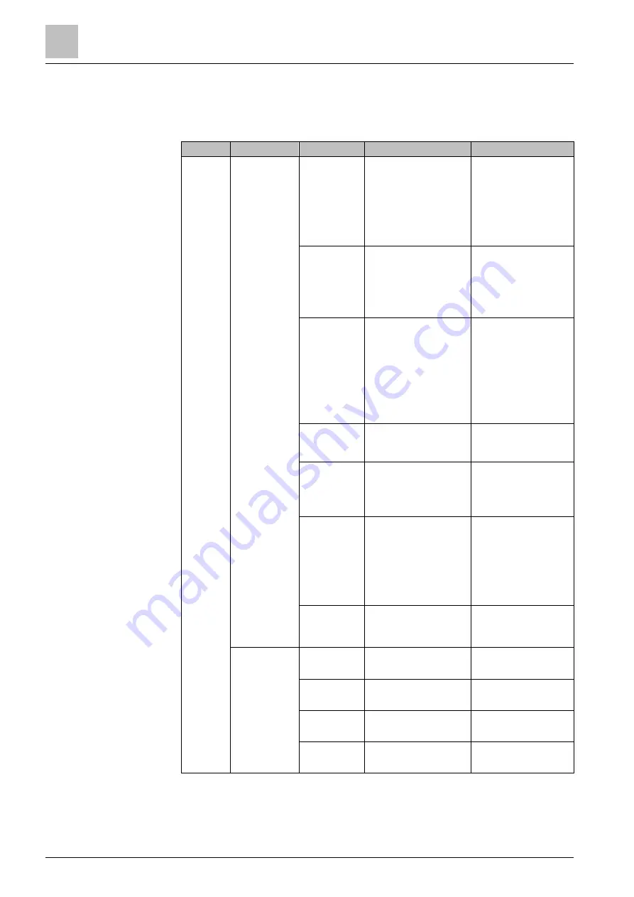 Siemens SiPass integrated Reference Manual Download Page 54