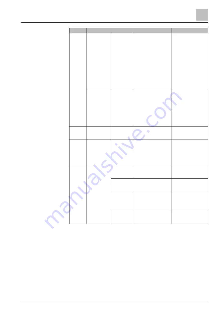 Siemens SiPass integrated Reference Manual Download Page 55