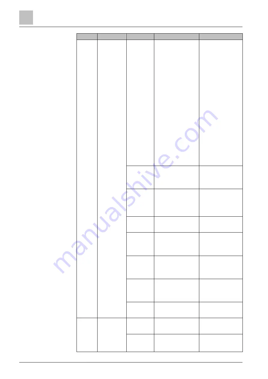 Siemens SiPass integrated Reference Manual Download Page 56