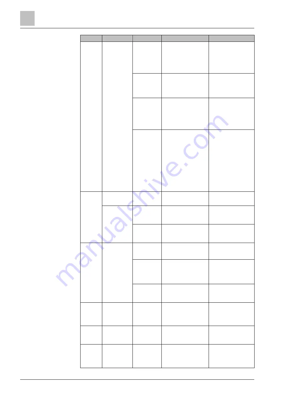 Siemens SiPass integrated Reference Manual Download Page 58