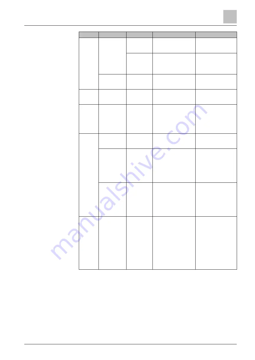 Siemens SiPass integrated Reference Manual Download Page 59