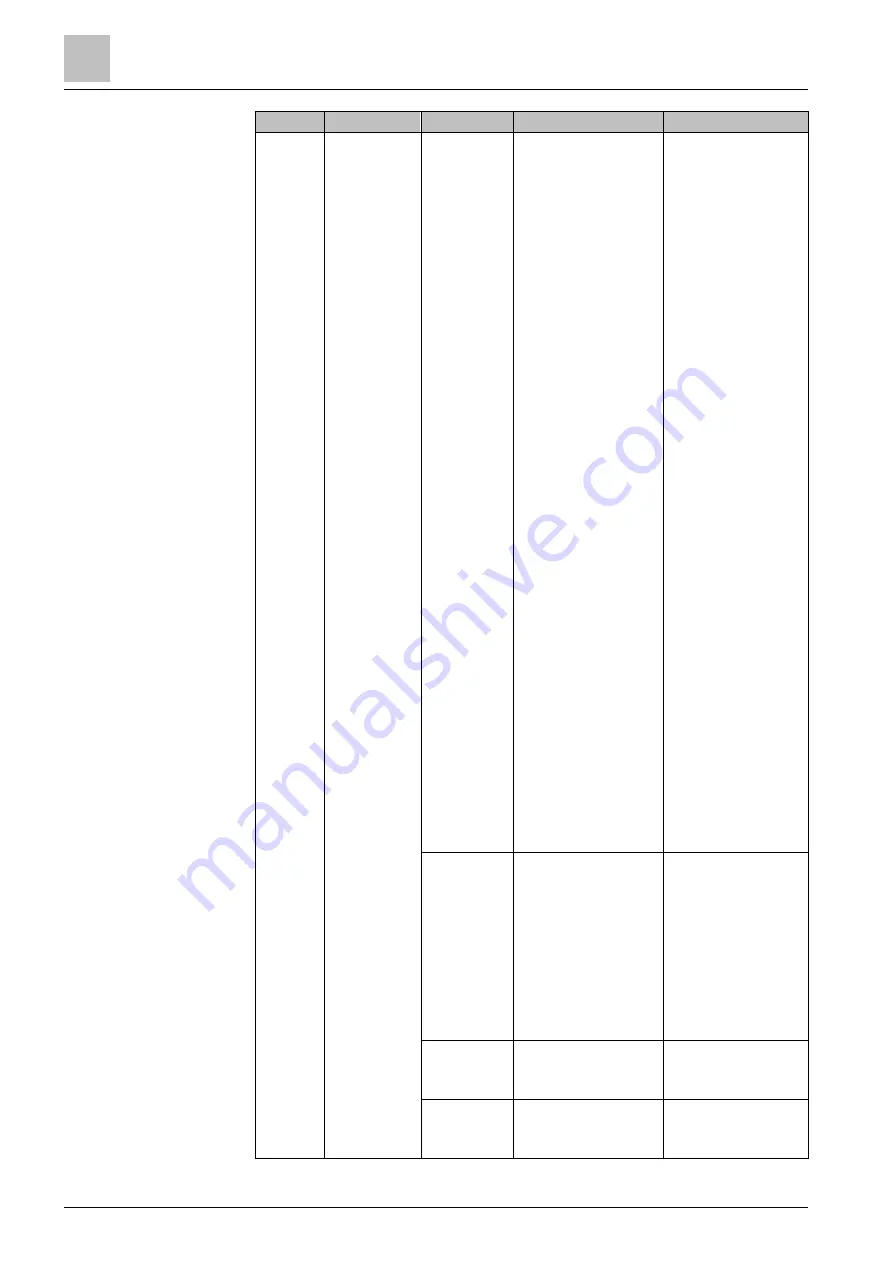 Siemens SiPass integrated Reference Manual Download Page 60