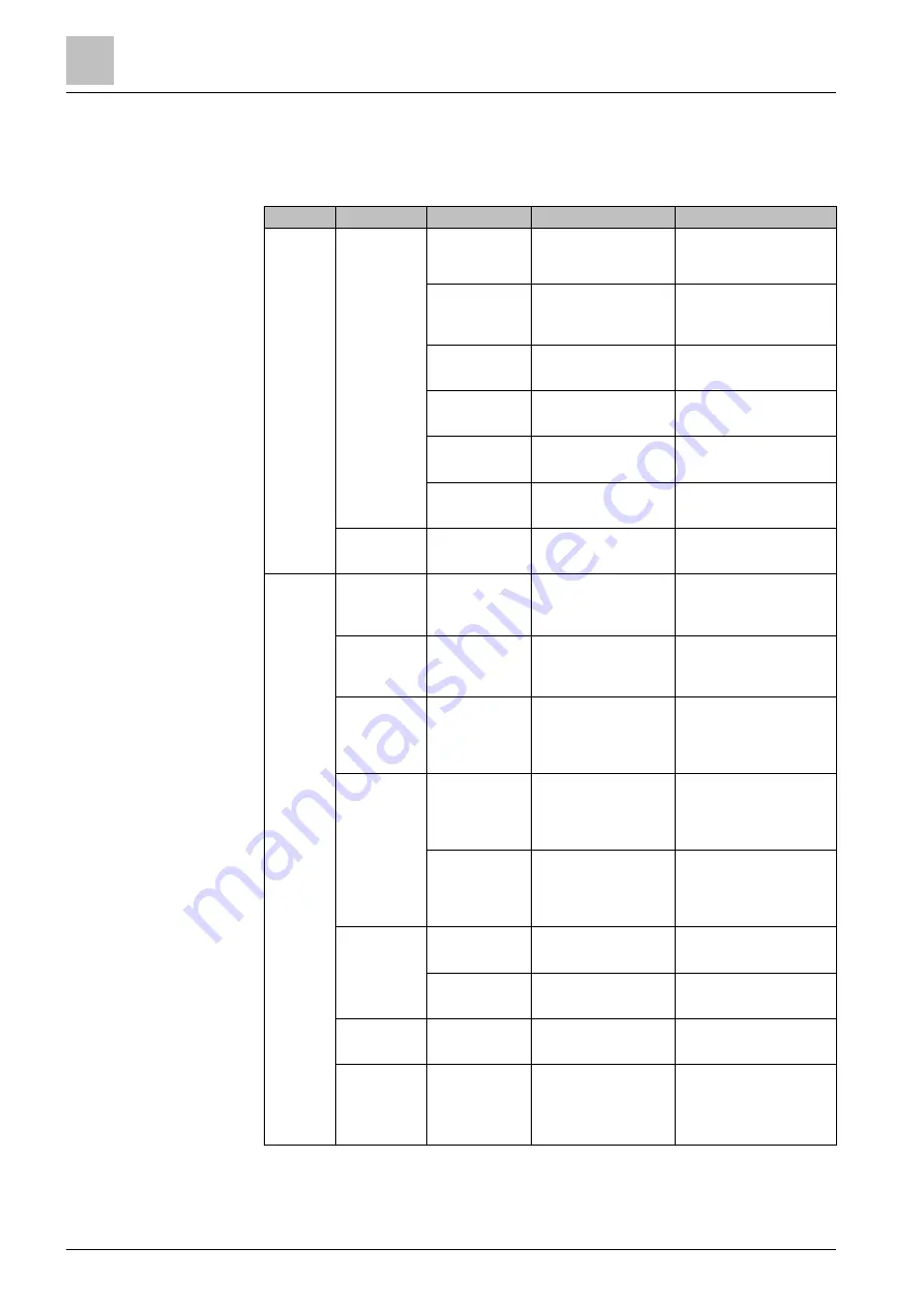 Siemens SiPass integrated Reference Manual Download Page 62