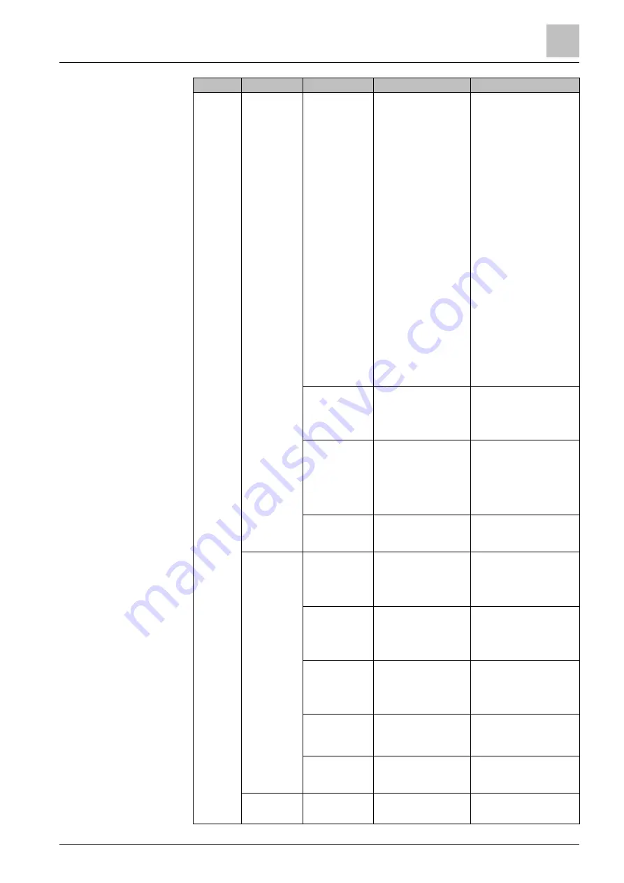 Siemens SiPass integrated Reference Manual Download Page 63