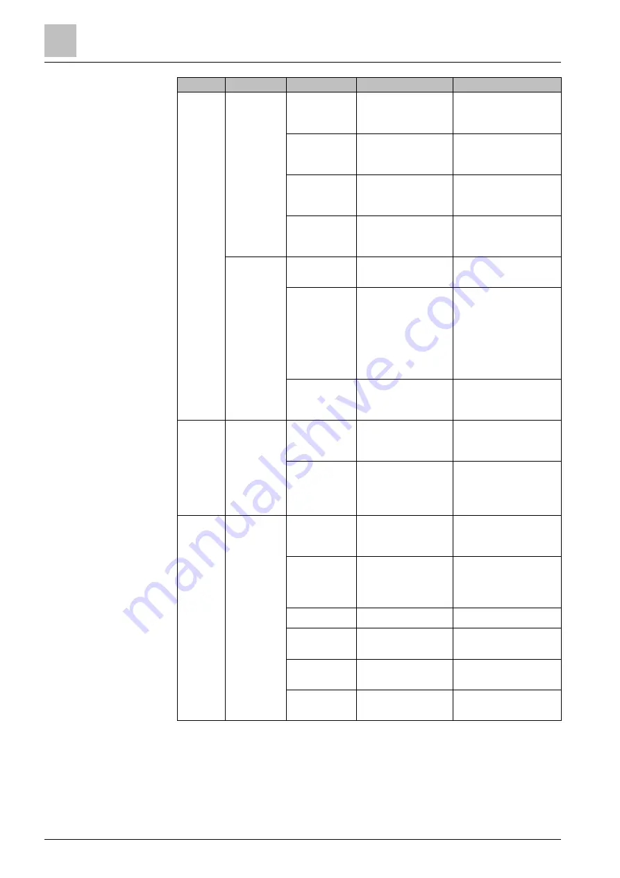 Siemens SiPass integrated Reference Manual Download Page 64