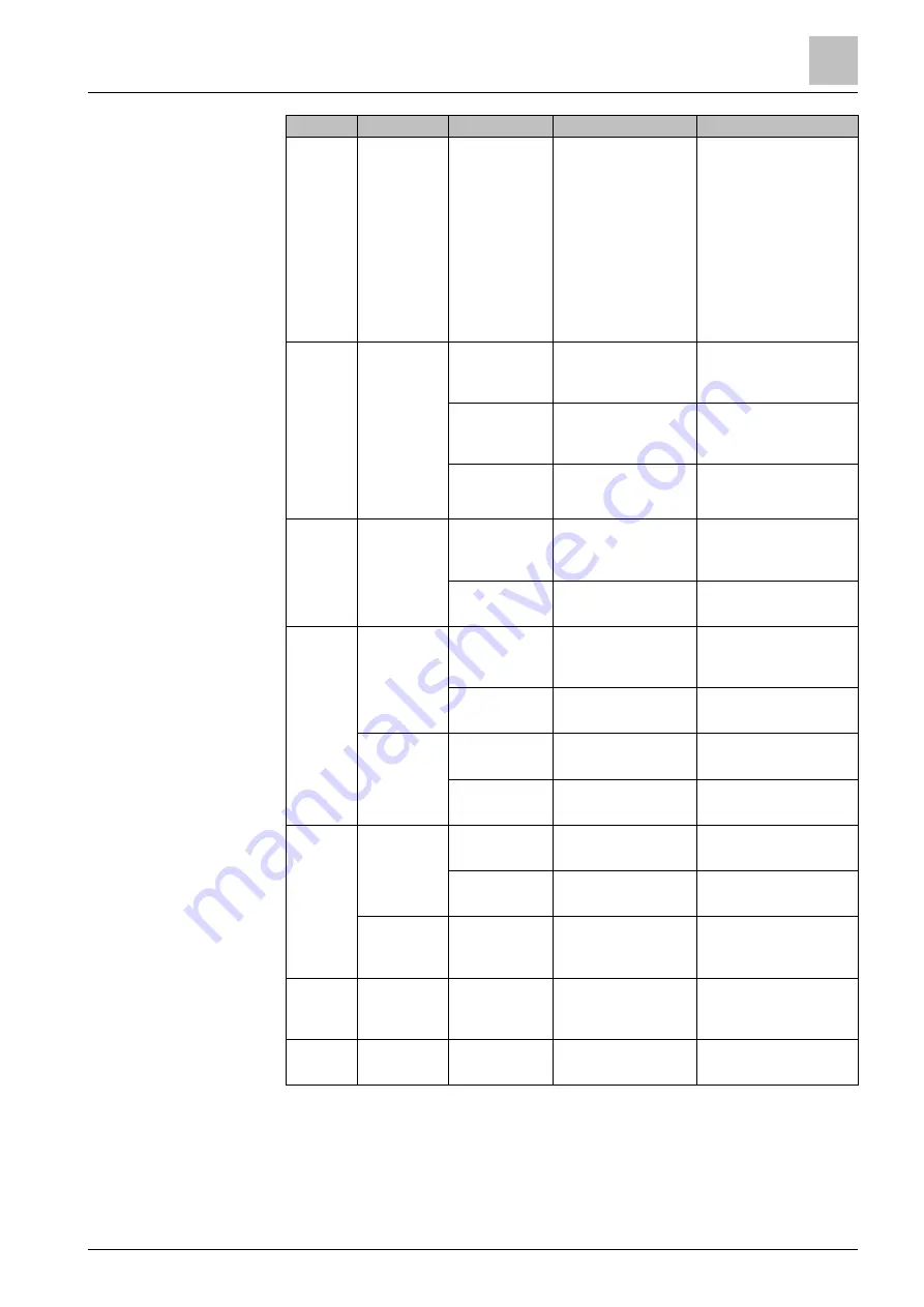 Siemens SiPass integrated Reference Manual Download Page 65